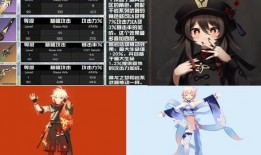 原神角色草图爆料大全最新,揭秘最新角色设计背后的创意与灵感